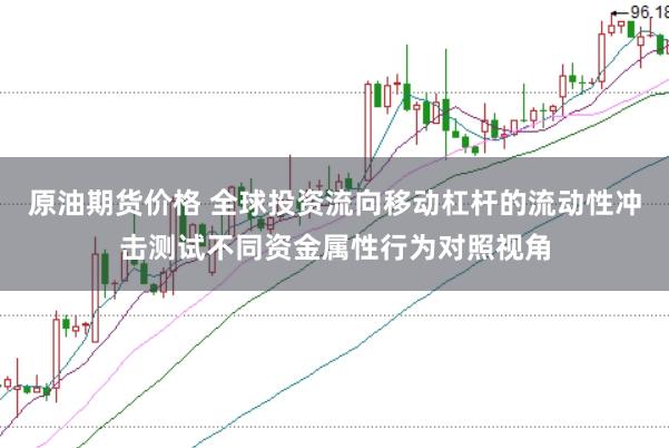 原油期货价格 全球投资流向移动杠杆的流动性冲击测试不同资金属性行为对照视角