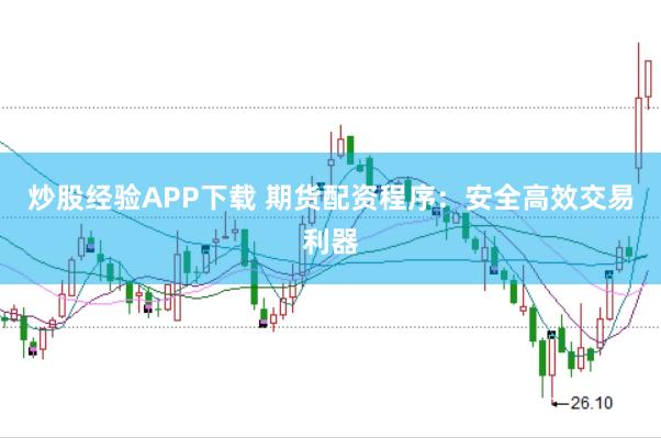炒股经验APP下载 期货配资程序：安全高效交易利器