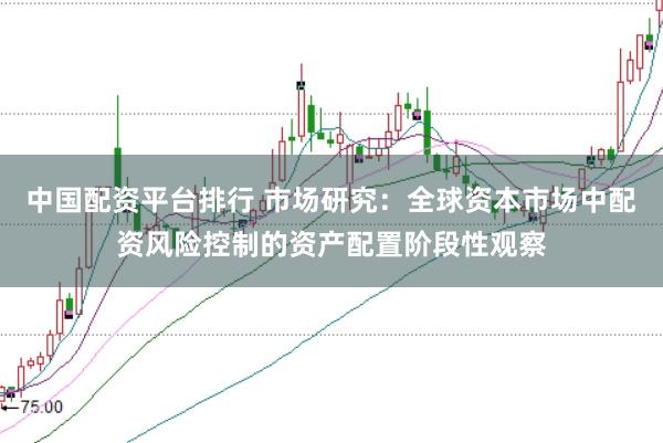 中国配资平台排行 市场研究：全球资本市场中配资风险控制的资产配置阶段性观察