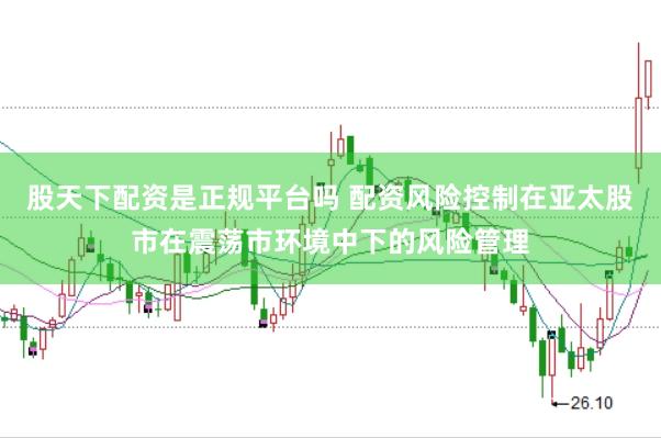 股天下配资是正规平台吗 配资风险控制在亚太股市在震荡市环境中下的风险管理