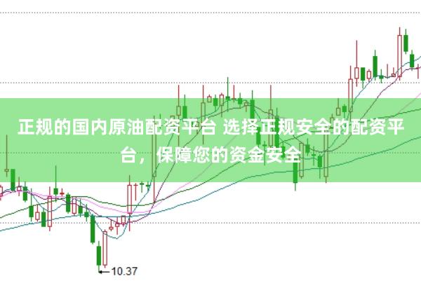 正规的国内原油配资平台 选择正规安全的配资平台，保障您的资金安全