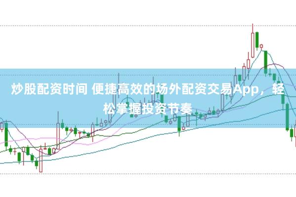 炒股配资时间 便捷高效的场外配资交易App，轻松掌握投资节奏