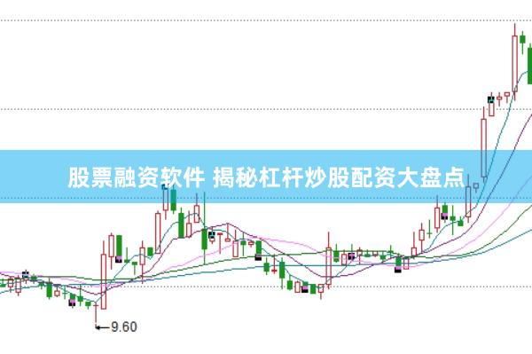 股票融资软件 揭秘杠杆炒股配资大盘点