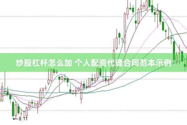 炒股杠杆怎么加 个人配资代理合同范本示例
