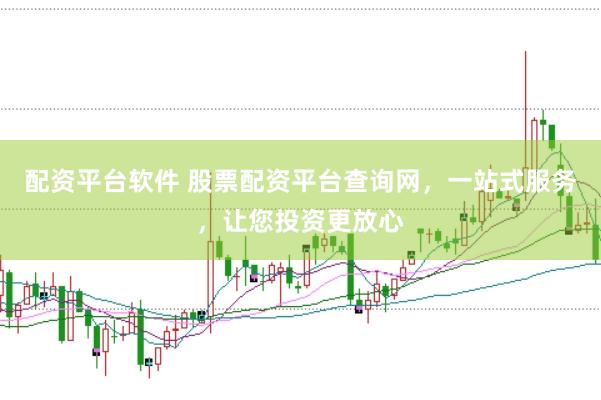 配资平台软件 股票配资平台查询网，一站式服务，让您投资更放心