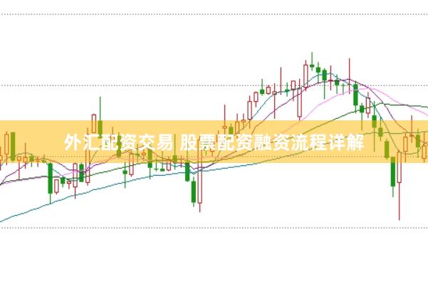 外汇配资交易 股票配资融资流程详解
