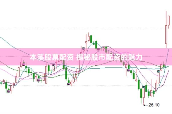本溪股票配资 揭秘股市配资的魅力