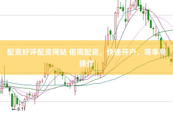 配资好评配资网站 偌简配资，快速开户，简单易操作