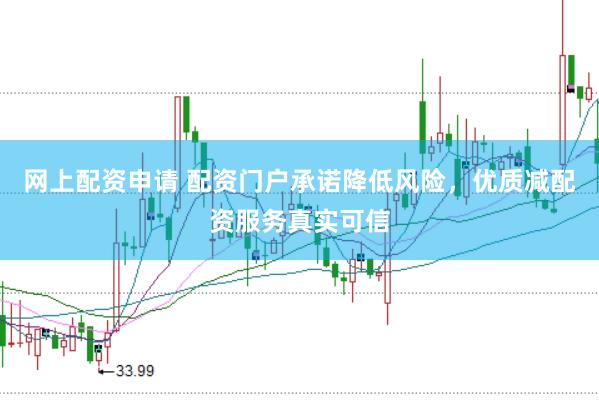 网上配资申请 配资门户承诺降低风险,优质减配资服务真实可信