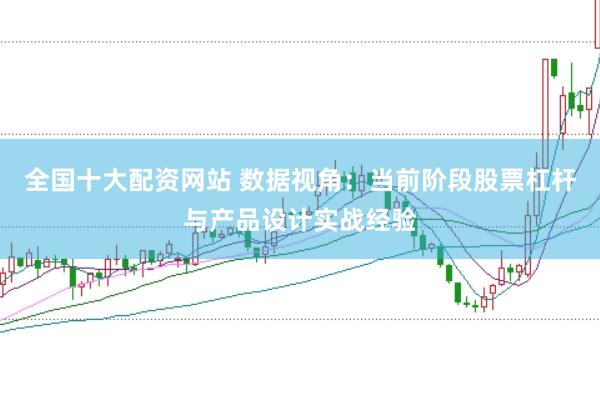 全国十大配资网站 数据视角：当前阶段股票杠杆与产品设计实战经验