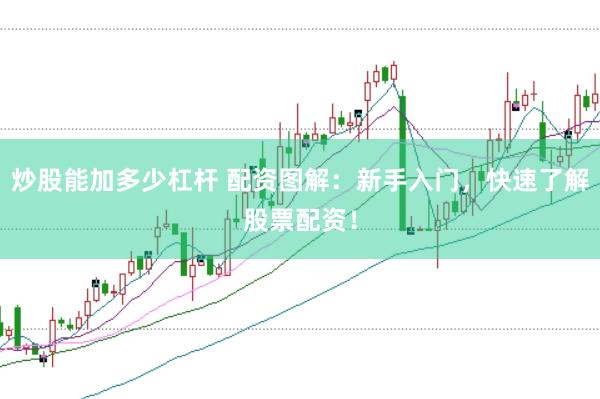 炒股能加多少杠杆 配资图解：新手入门，快速了解股票配资！