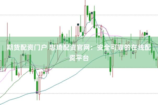 期货配资门户 忠琦配资官网：安全可靠的在线配资平台