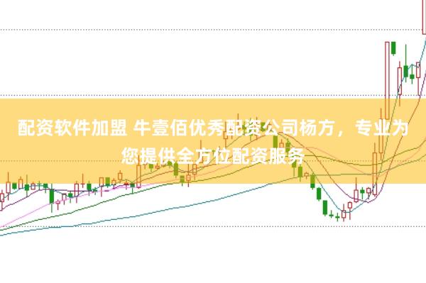 配资软件加盟 牛壹佰优秀配资公司杨方，专业为您提供全方位配资服务