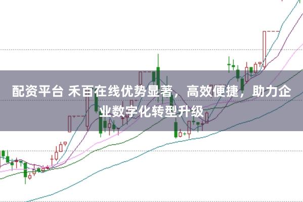 配资平台 禾百在线优势显著，高效便捷，助力企业数字化转型升级